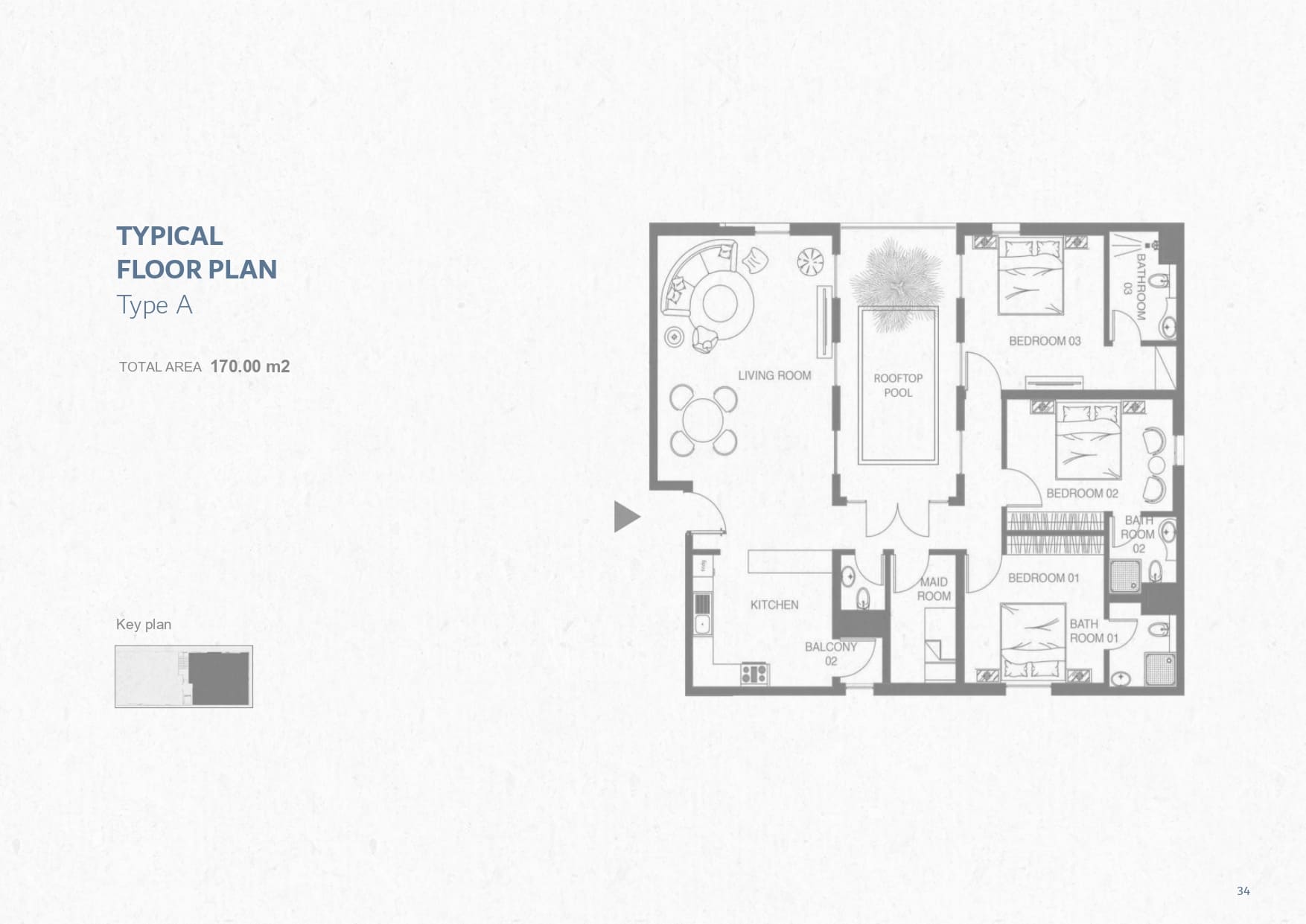 Type 4 Offer - Page 34